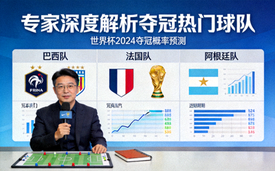 专家深度解析夺冠热门球队